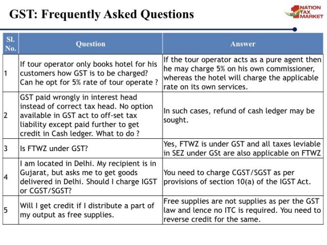 GST: Frequently asked Questions by CBEC - Tax Grid