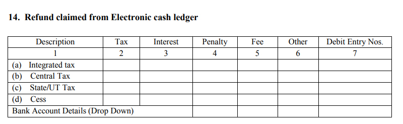 refund of balance in cash ledger
