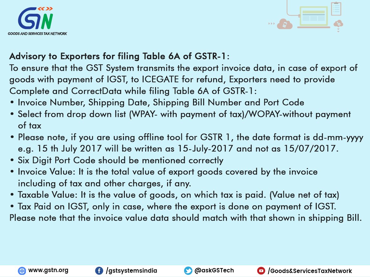 refund of IGST 